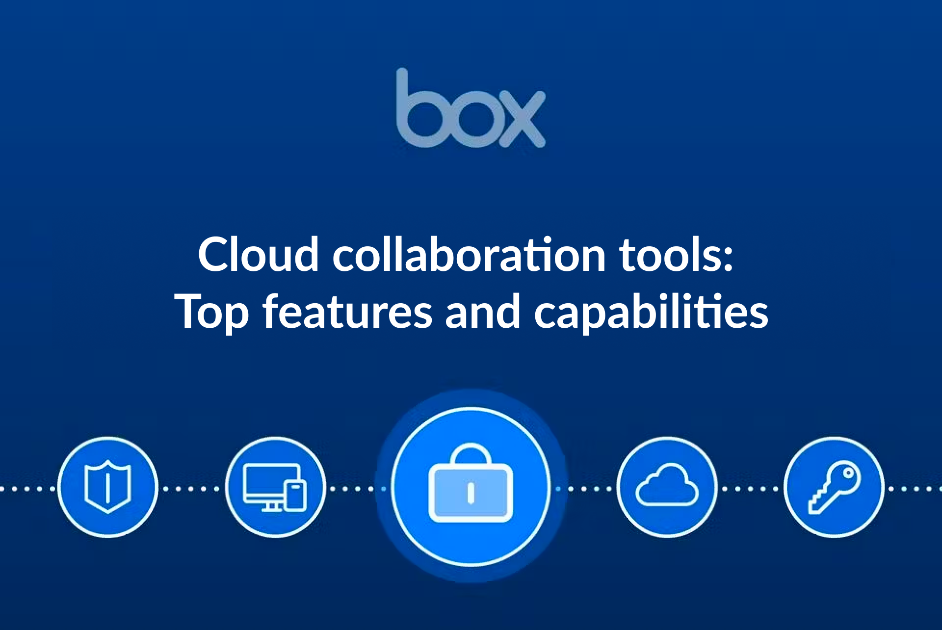 Cloud Collaboration Tools Features And Capabilities Box Blog 0971